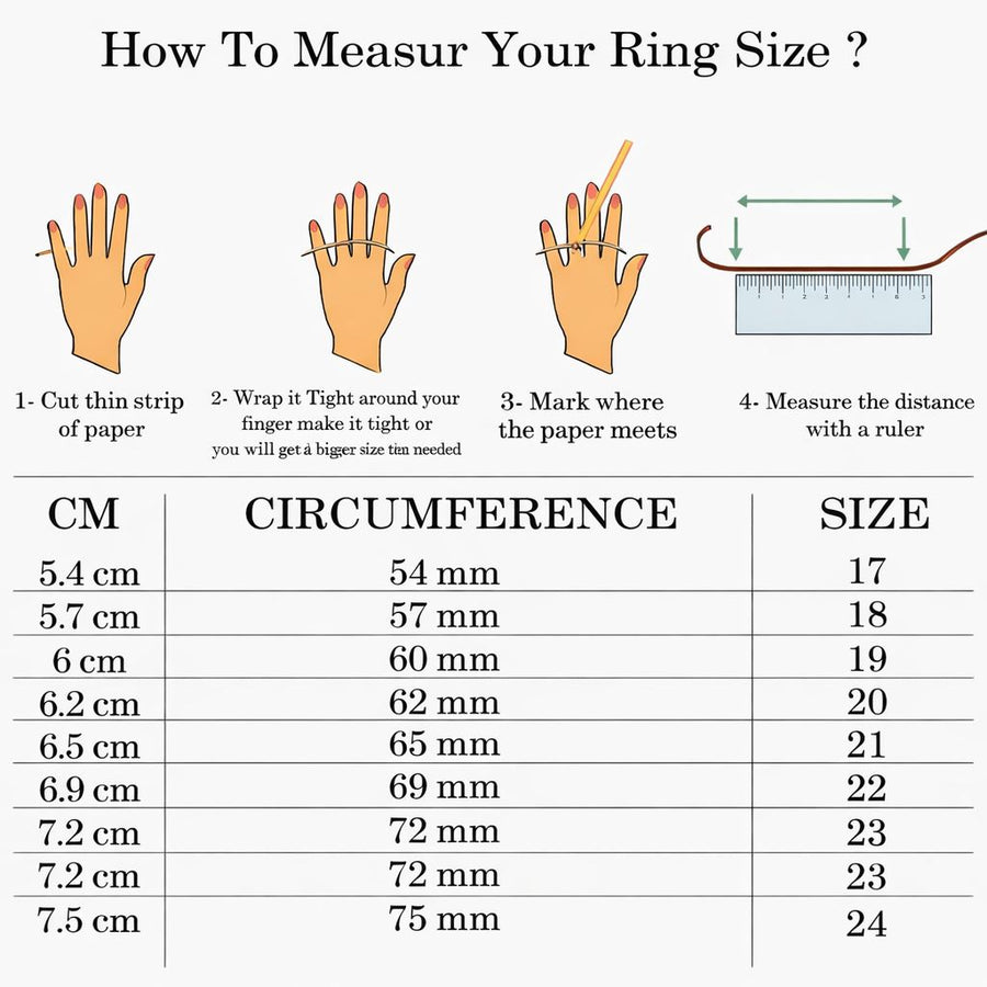 Ring Size Chart